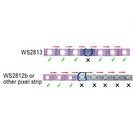 RGB LED Strip SMD5050, WS2813 (with controls, black, IP67, 5 V, 144 LEDs/m, 1 m) Preview 2