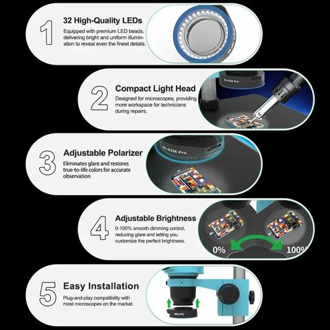 Microscope Illuminations RELIFE RL-033E Pro, (diode, 32 LED) Preview 8