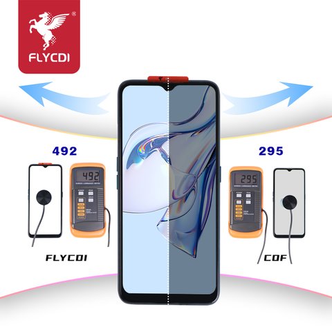 Pantalla LCD puede usarse con Realme 5i, 5s, 6i; Oppo A31, A5 (2020), A8, A9 (2020), negro, sin marco, FLYCDI, CPH1931, CPH1959, CPH1933, CPH1935, CPH1943, CPH1937, CPH1939, CPH1941, CPH2015, FPC-HTF065H019-A0 Vista previa  2